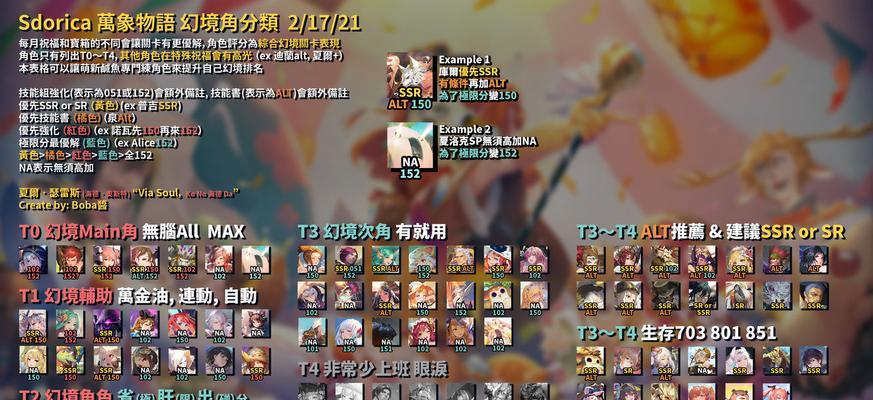 万象物语迪兰阵容怎么搭配？详解迪兰阵容最佳搭配策略