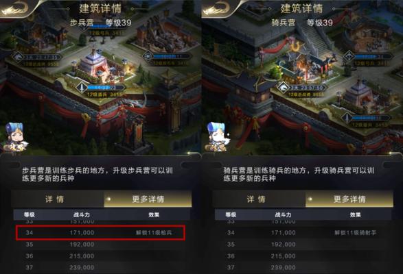 时之幻想曲枪兵加点攻略（掌握技能分配，轻松成为强力枪兵）