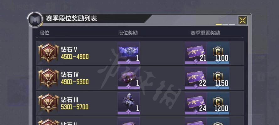 使命召唤手游复活队友攻略——如何有效复活队友（教你轻松应对游戏中的队友复活难题！）