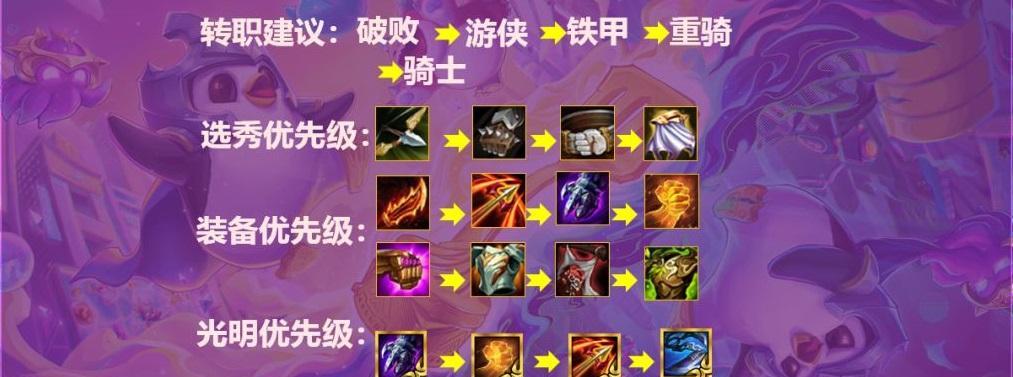 金铲铲之战爆杀流剑姬阵容攻略（金铲铲、流剑姬、爆杀全解析！——完美搭配攻略）