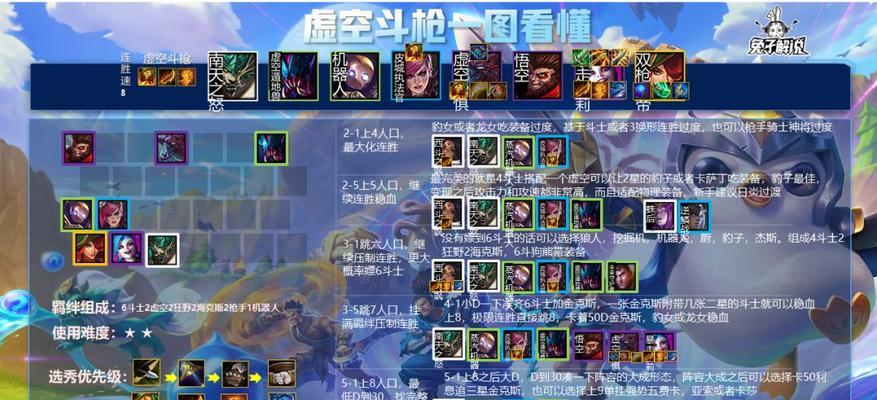 《金铲铲之战》体验服资格申请2023全攻略（如何顺利获得《金铲铲之战》体验服资格？）