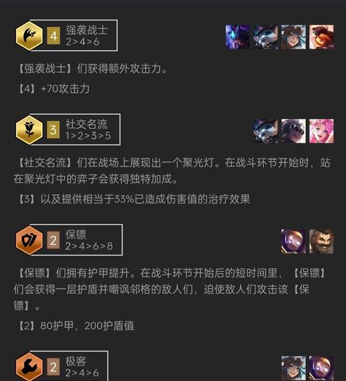 金铲铲之战（一场游戏里的现实经济生态）