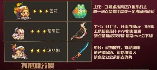 2023年坎公骑冠剑UP卡池顺序一览（揭秘游戏角色卡池发布计划，助你在热门游戏中开挂）
