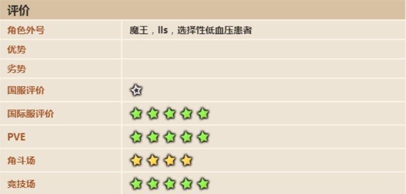 《坎公骑冠剑觉醒》重置攻略详解（重置晶石获得方法、技巧、注意事项一网打尽）