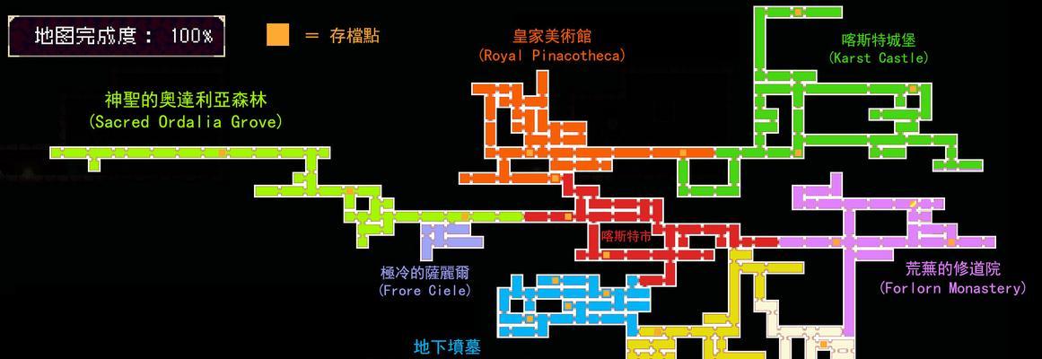 《地下城堡2战士转职路线图表大揭秘》（详解最全战士转职图表，助你轻松突破）