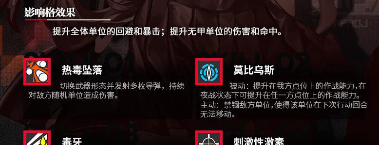 掌握弗雷迪莱利的技能和策略，成为游戏中的高手（掌握弗雷迪莱利的技能和策略，成为游戏中的高手）