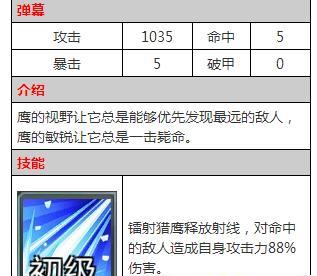 魂斗罗归来（解析镭射猎鹰的属性特点，提高游戏胜率）