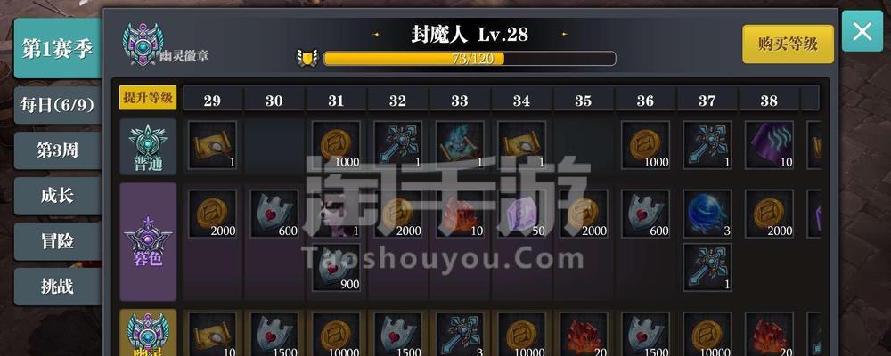 《魔渊之刃》中期鲁莽套技巧分享（掌握中期游戏节奏，成为魔渊之刃的玩家！）