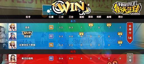 《热血街篮》属性加点攻略（一篇玩家必看的游戏属性加点指南）