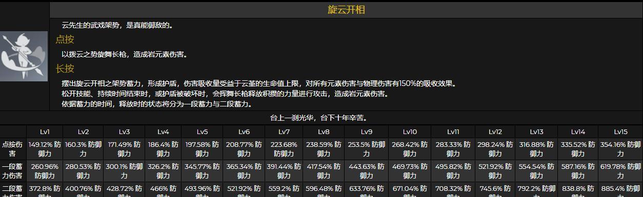 《原神心海技能强度一览》（探究心海技能的特点和使用技巧）