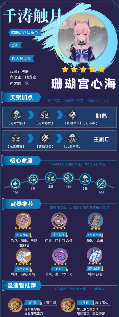 原神心海主C圣遗物词条解析（深入解析心海主C圣遗物词条的奥秘）