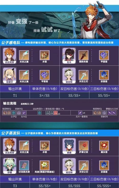 原神元素共鸣攻略——如何打造最强元素阵容（掌握元素共鸣法则）