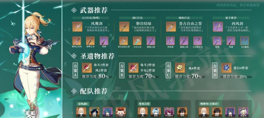 《原神》最强圣遗物揭秘——以重云为例（重云的圣遗物如何提升战斗力）
