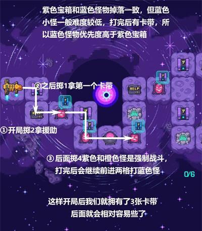 《跃迁旅人》专属装备获取指南（挑战跃迁之旅）