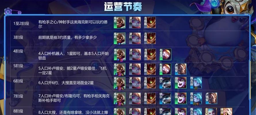 云顶之弈S7布隆阵容装备一览（最强布隆怎么玩）