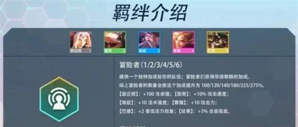 云顶之弈S7冒险者羁绊效果一览（全面解析云顶之弈S7最新更新冒险者羁绊效果）