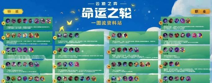 云顶之弈S7新版本蛙妃阵容运营攻略（打造稳定胜率的S7蛙妃阵容）