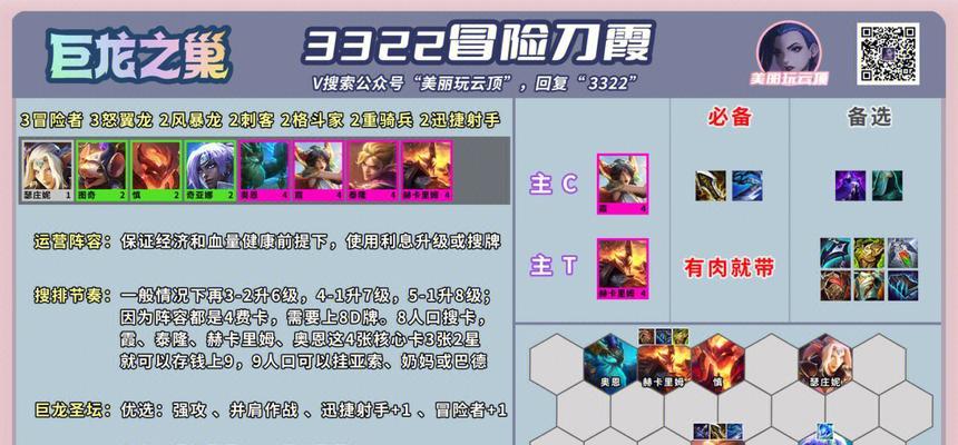 S7云顶之弈伊莉丝阵容装备一览（打造最强伊莉丝阵容）