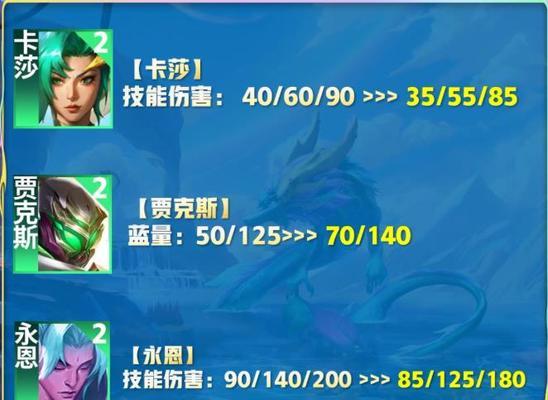 云顶之弈S8热补丁更新内容一览（更新新英雄）