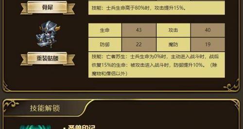 梦幻模拟战古巨拉转职攻略（掌握古巨拉转职技巧）