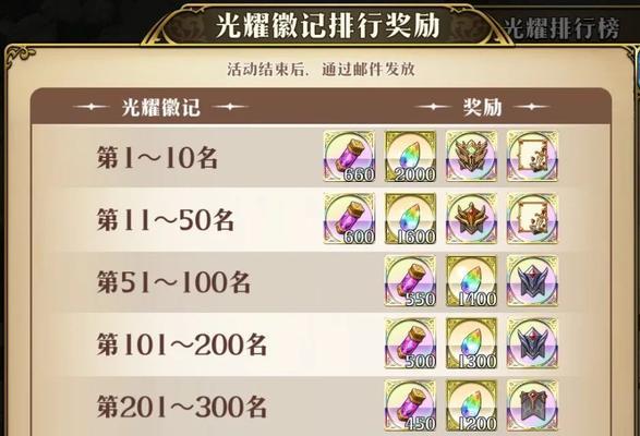 《梦幻模拟战》快速获得经验药剂攻略（轻松升级）