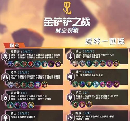打造最强新手阵容（以游戏为主）