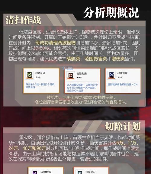 《战双帕弥什哈卡玛》上线时间一览（最新上线时间表）