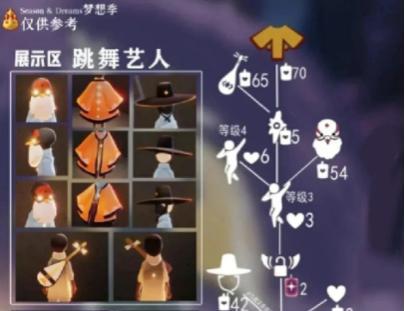 《以光遇第二次复刻的物品是否会涨价》（揭秘光遇玩家购买行为与市场趋势/光遇）