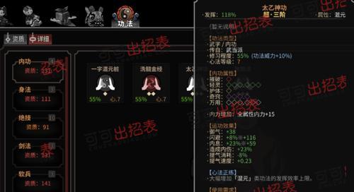 《太吾绘卷》剑冢BOSS大岳瑶常属性一览（了解大岳瑶的属性）