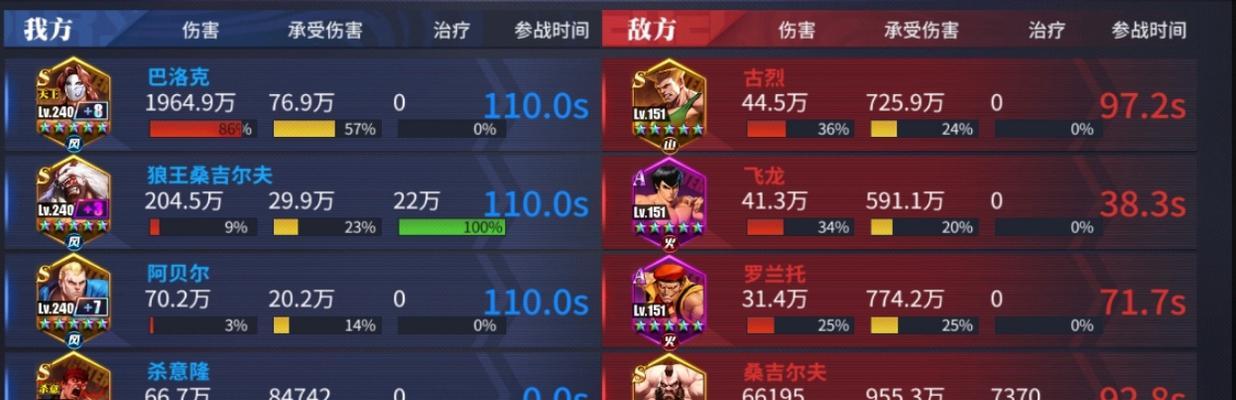 街霸对决（无敌阵容搭配）