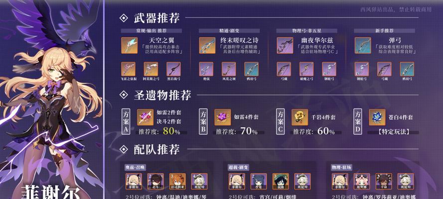 《以解神者攻略角色新手角色及阵容选择攻略》（带你一步步了解如何选择合适的角色和构建强大阵容）