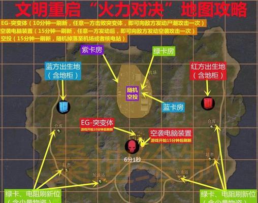 文明重启中如何快速获得枪械？有效方法有哪些？