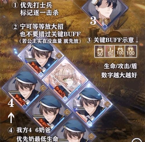 少女的王座阿尔贝身世之谜？揭秘其背后的故事？