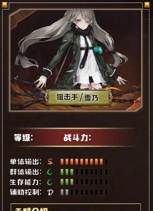 少前云计划苏尔怎么样？人物鉴赏与评价解析？