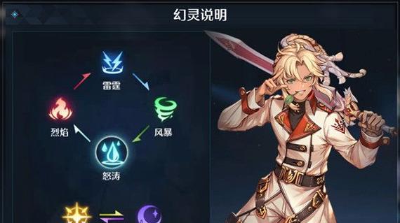 神角技巧属性克制机制是什么？如何有效克制？