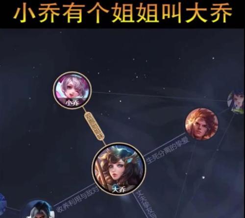 王者荣耀中敌方英雄的职业如何称呼？