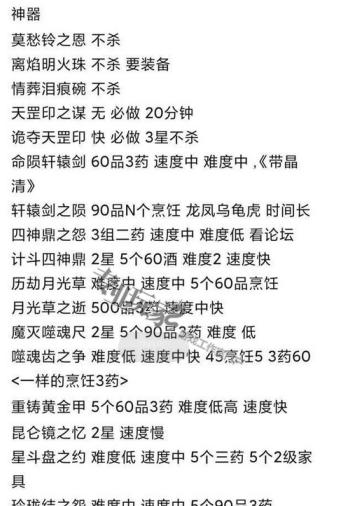 梦幻西游小阿喃加点策略有哪些？