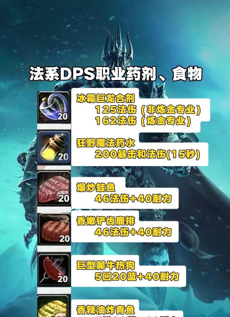 魔兽红药怎么做？需要哪些材料和步骤？
