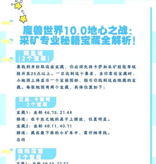 采矿专业配饰在魔兽世界中如何获取？需要哪些前置条件？