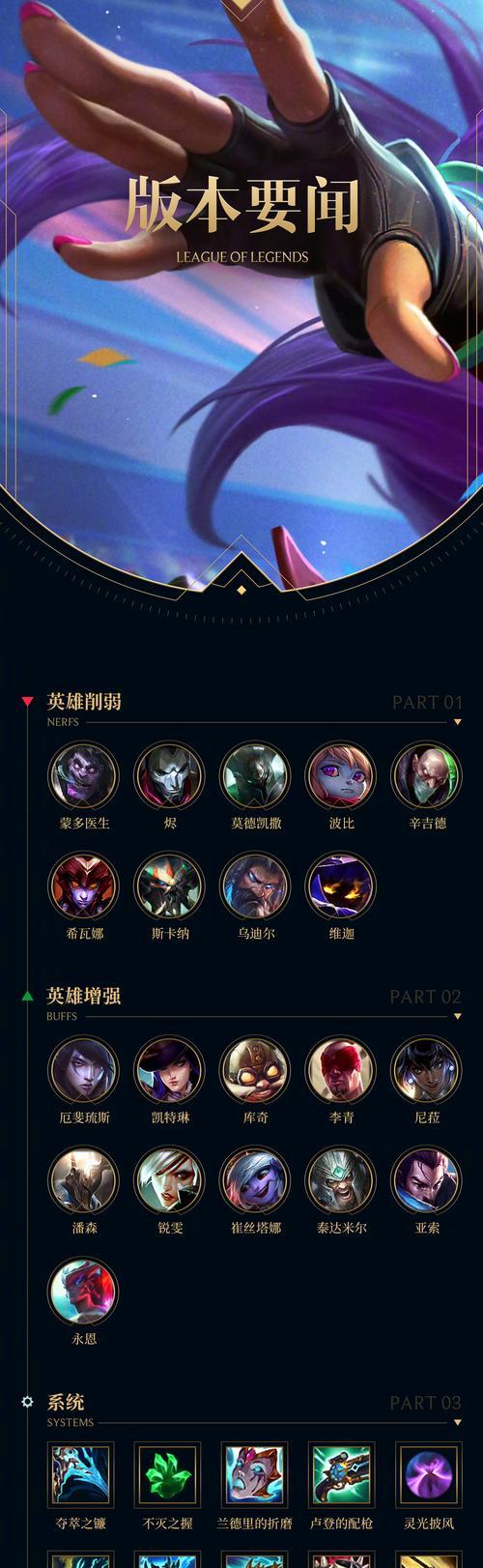 如何选择适合自己的英雄联盟皮肤？