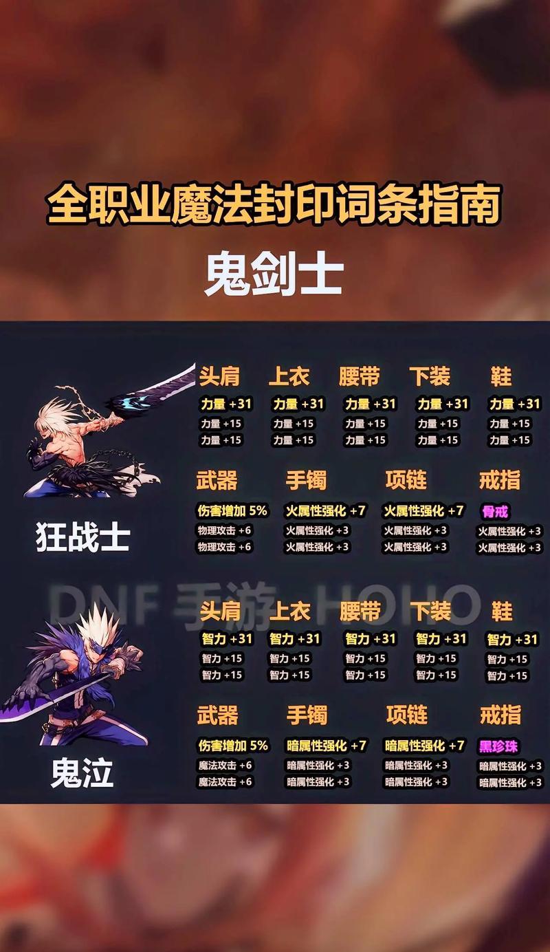地下城属性条怎么做？需要哪些材料和步骤？