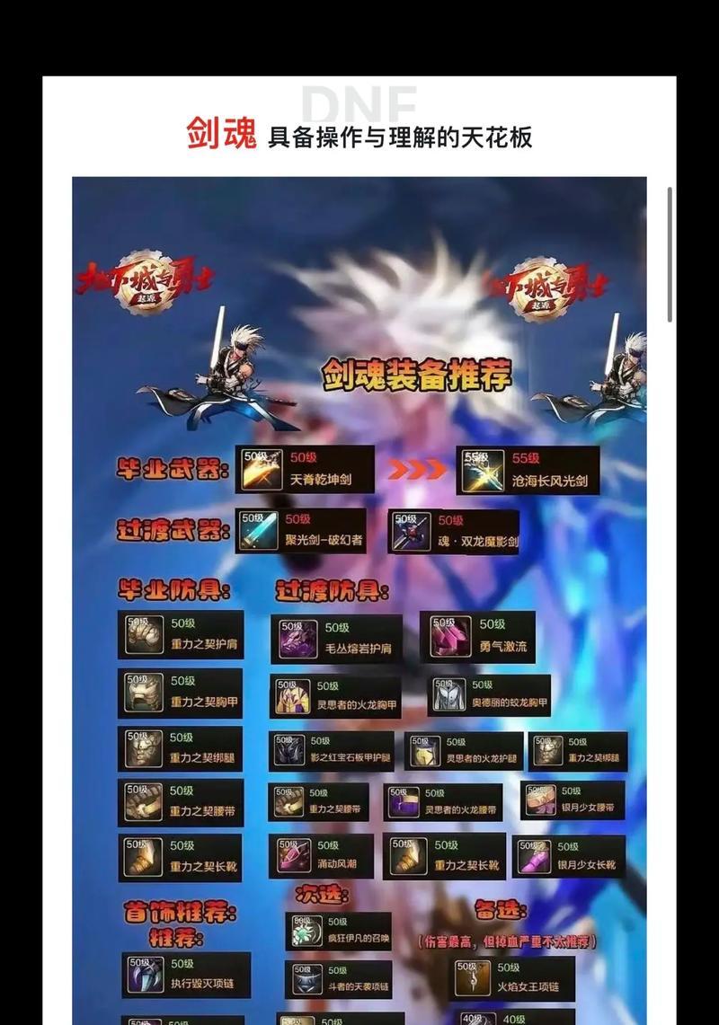 dnf附魔怎么玩？附魔过程中需要注意哪些事项？