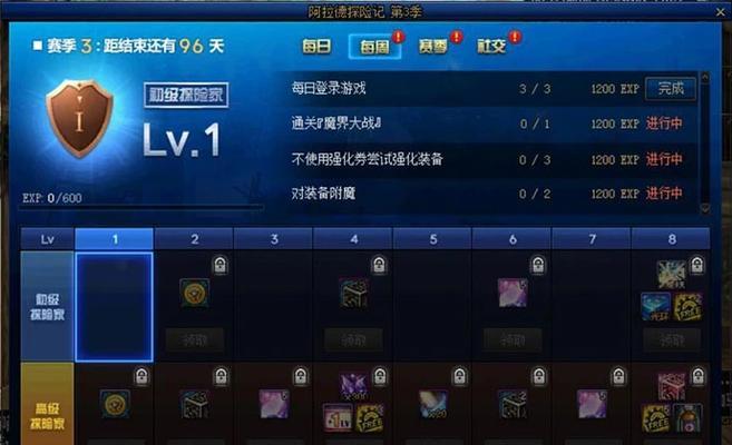 dnf冒险回顾可以获得哪些奖励？