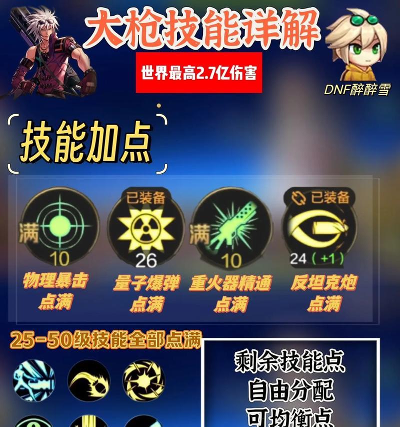 DNF屏蔽周围玩家的操作步骤是什么？有什么好处？