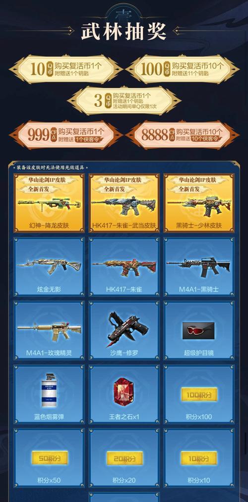 华山论剑cf排名如何？怎样提升名次？