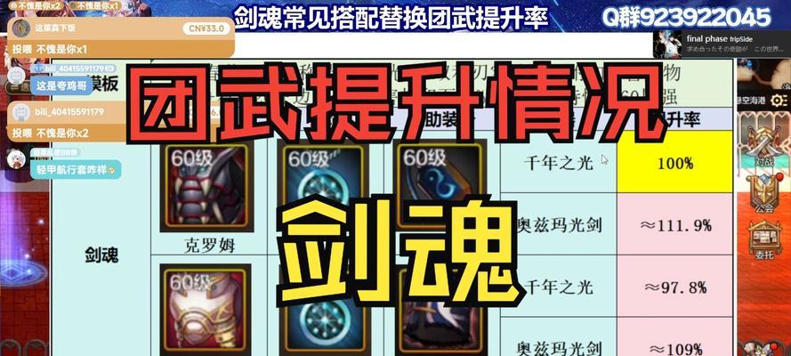 7000剑魂怎么过40层？过关的策略和技巧是什么？