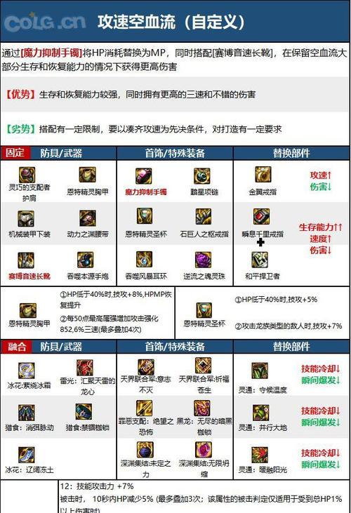 地下城轴体武器选择指南？