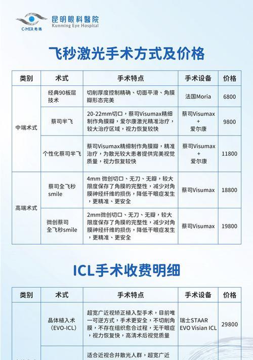广元地下城接发公司服务如何？价格是多少？