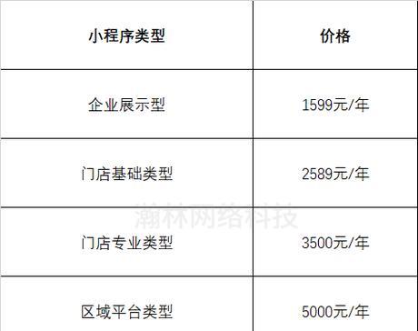 广元地下城接发公司服务如何？价格是多少？