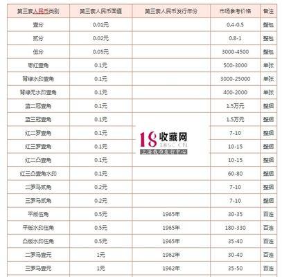 广元地下城接发公司服务如何？价格是多少？